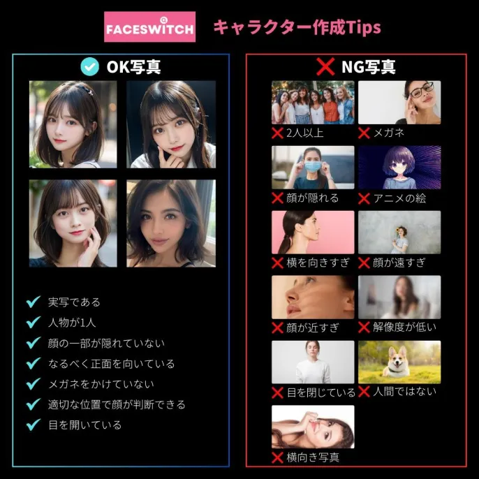 顔写真選びのコツを示したTIPS画像